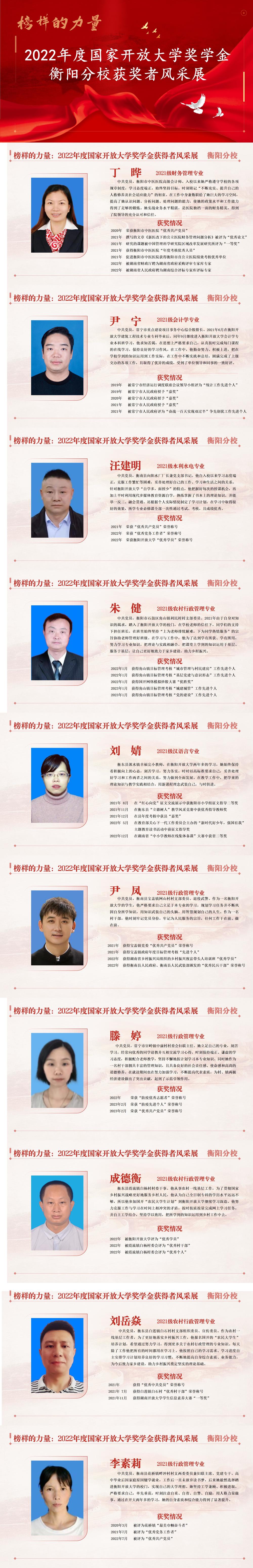 2022年度国家开放大学奖学金获得者风采展（衡阳分校）改(3)_01