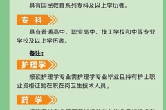 2024年开放教育招生简章