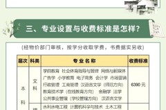 衡阳开放大学开放教育2026年春季招生简章