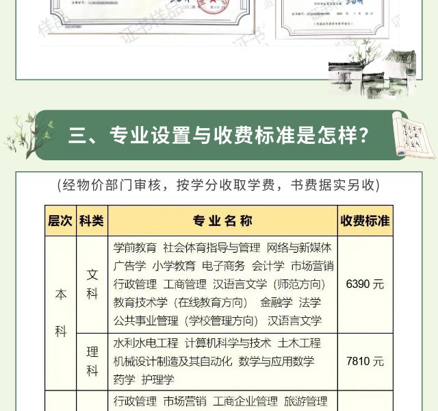 衡阳开放大学开放教育2026年春季招生简章