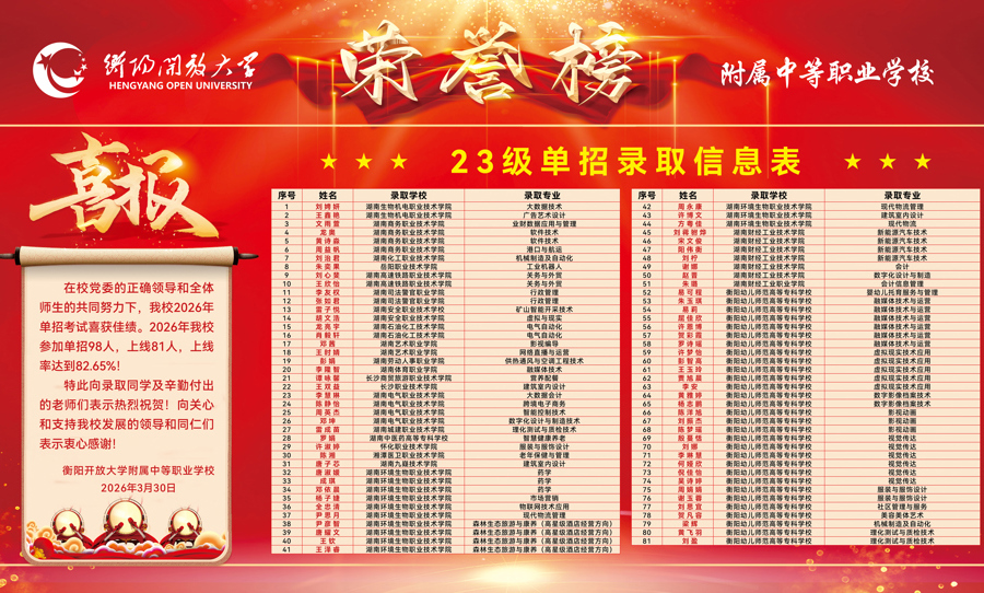 喜报