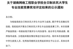 喜报 | 我校荣获农民大学生专业技能竞赛“优秀组织奖”